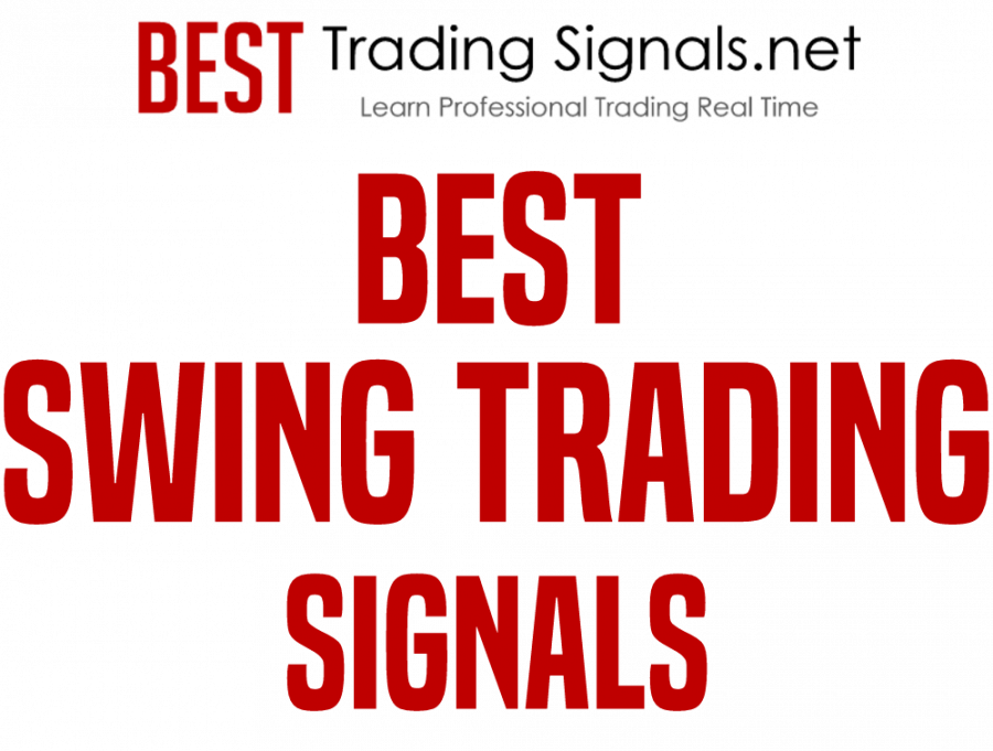 Swing Trading Signals