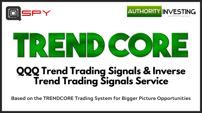 How Does TRENDCORE Make So Much Profit?!