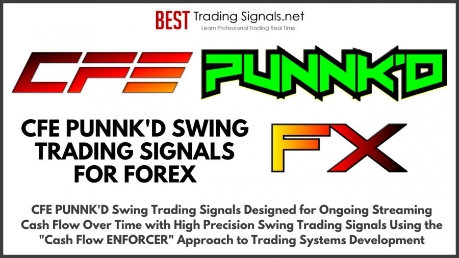 CFE PUNNK’D Forex Swing Trading Signals