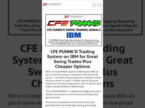 IBM Signals Using CFE PUNNK’D Swing Trading Signals