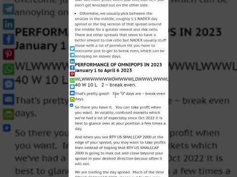 OMNIPOPS NADEX Day Spreads Signals for RTY US SMALLCAP 2000 Preview