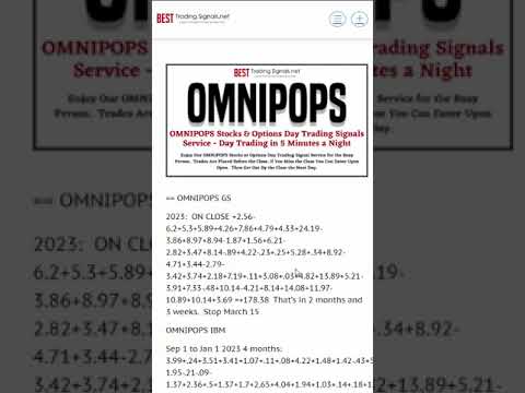 OMNIPOPS Cheap Options Day Trading Signals Introduction