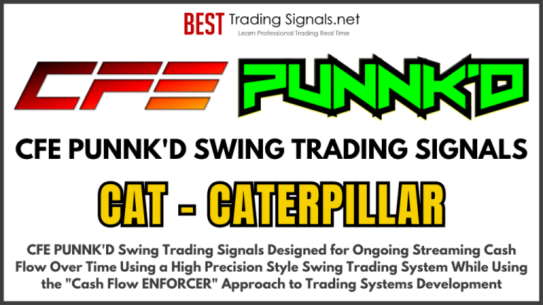 CFE PUNNK’D CAT Swing Trading Signals