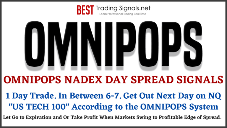 NEW OMNIPOPS NQ NADEX Day Spread Day Trading Signals 1 Day Trades for NQ US TECH 100 LAUNCHED