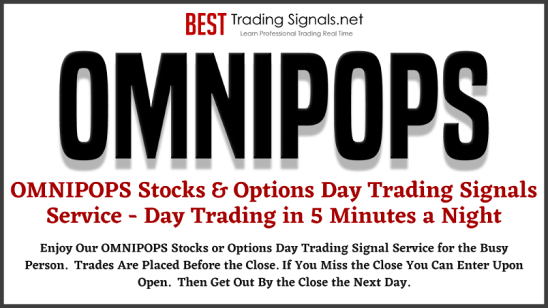 OMNIPOPS Cheap Options Day Trading Signals $15,340 in One Day Example