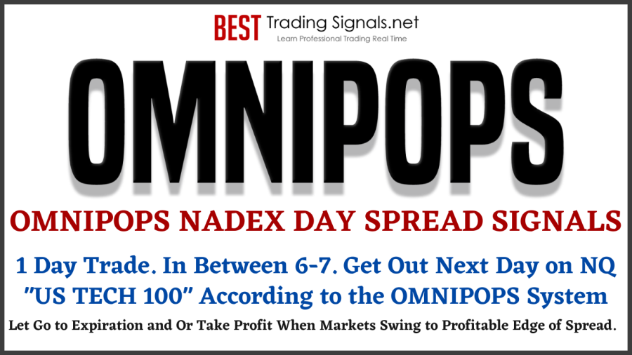 OMNIPOPS-NADEX-Day-Spread-Day-Trading-Signals-1-Day-Trades-for-NQ-US-TECH-100