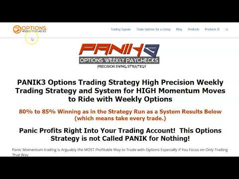 Introducing PANIK3 Options Trading Strategy High Precision Weekly Trading Strategy and System
