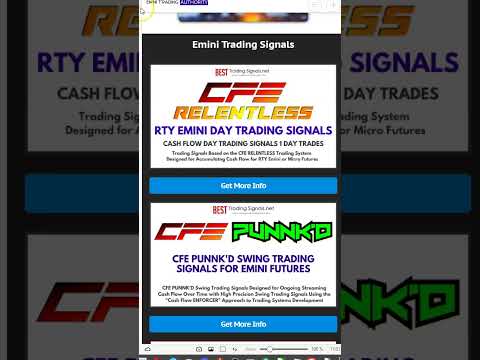 Emni Day Trading Signals Overview