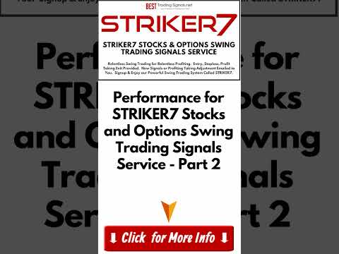 Performance for STRIKER7 Stocks and Options Swing Trading Signals Service   Part 2