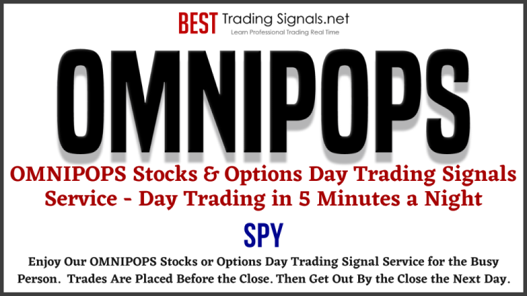 NEW OMNIPOPS Day Trading Signals Launched for SPY & QQQ