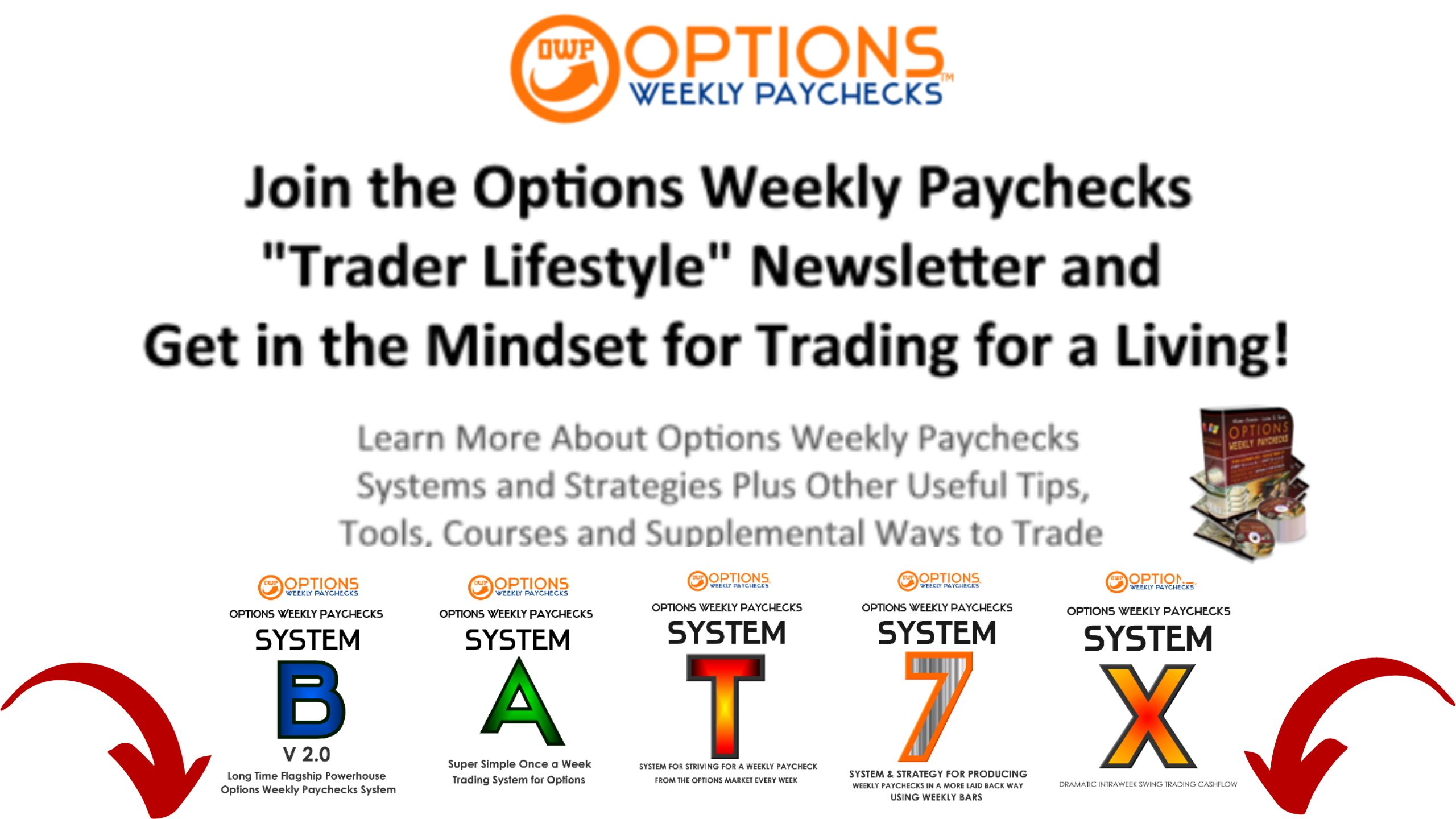 Awesome New Systems Over at Options Weekly Paychecks