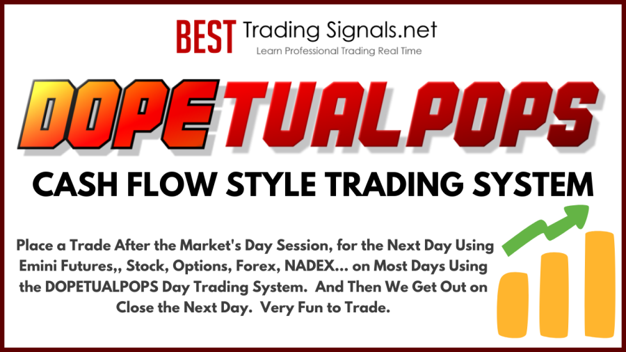 DOPETUALPOPS Day Trading System For Emini Futures Stocks Options Forex NADEX