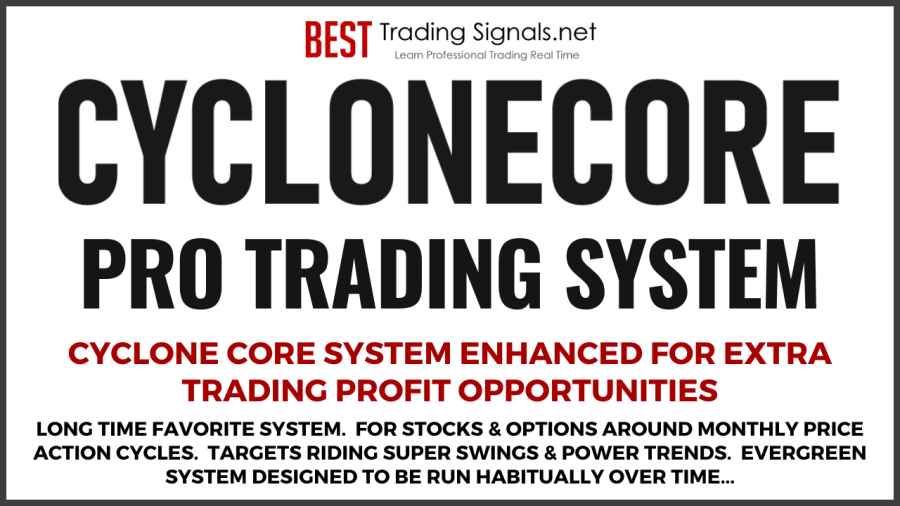 CYCLONE PRO Trading System FOR EXTRA TRADING PROFIT OPPORTUNITIES