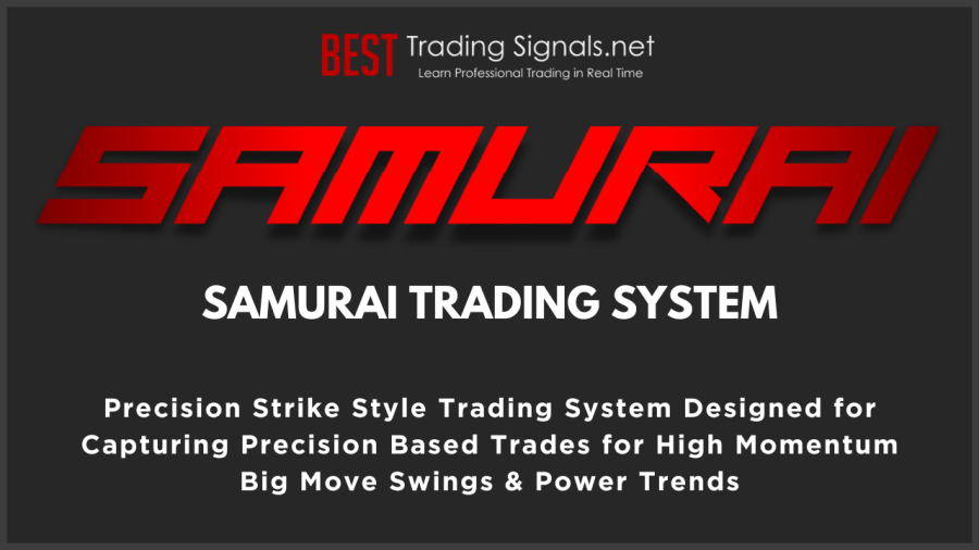 SAMURAI Trading System for Precision Strike Swing Trading