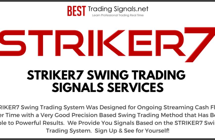 Crack the Code of Unlock Consistent Swing Trading Profiting with STRIKER7