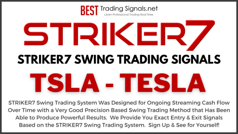 Tesla TSLA Trading Signals Services