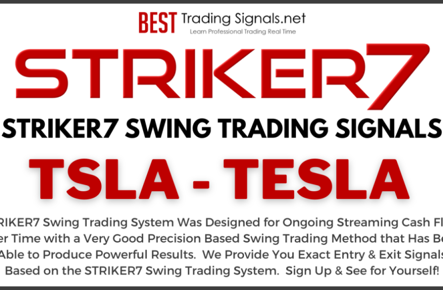 Tesla TSLA Trading Signals Services