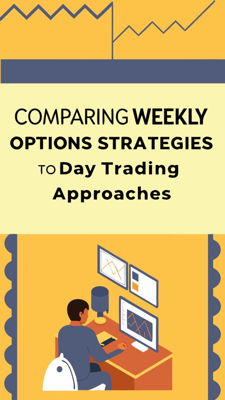 Comparing Weekly Options Strategies to Day Trading Approaches